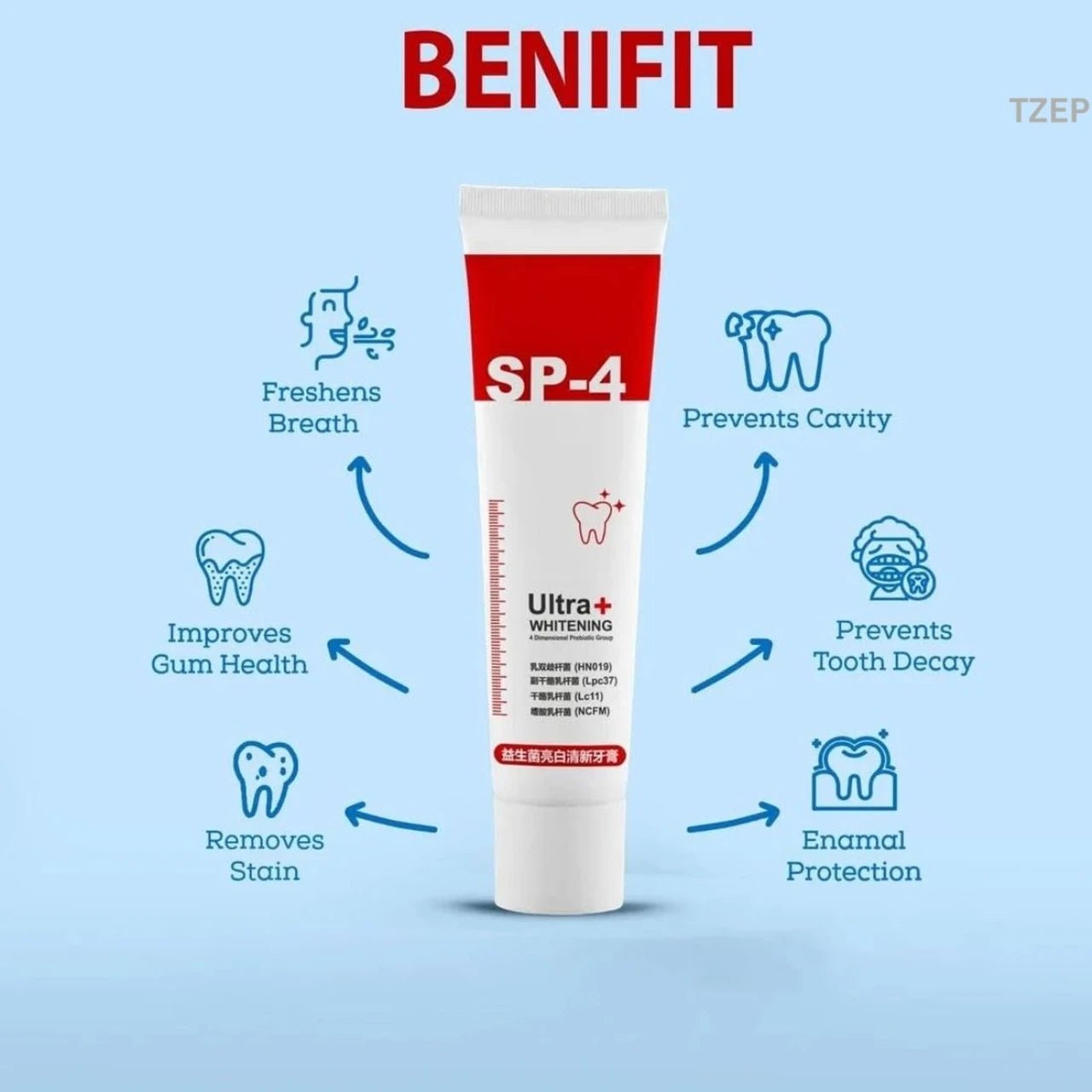 SP4 Whitening Toothpaste 120g, Advanced Formula - GLOW GLAZESP4 Whitening Toothpaste 120g, Advanced Formula